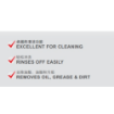 Picture of NIETZ WATER BASED DEGREASER 450ML