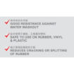Picture of NIETZ SILICONE LUBRICANT 360ML