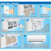 图片 Nietz Air Conditioner Cleaner 360Ml 12/ Carton