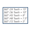 Picture of Nietz Drive Super Offset Ratchet Handle 72T 1/2 Inch 6/24