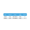 图片 NIETZ JACK STAND 3TON