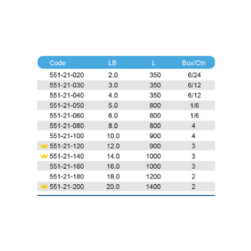 图片 NIETZ COPPER HAMMER 3.0LB