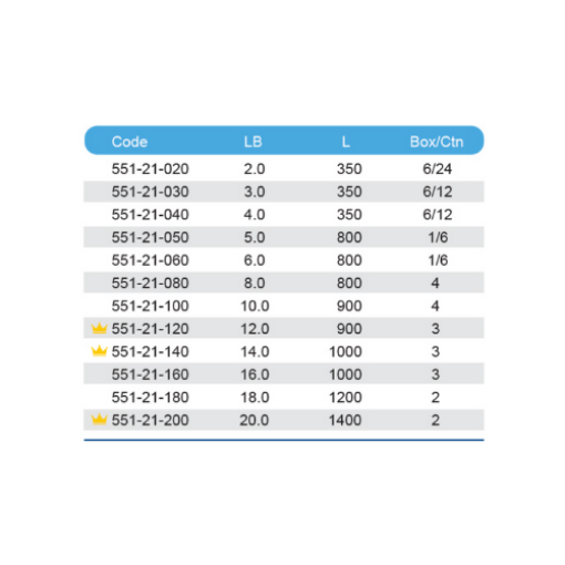 Picture of NIETZ COPPER HAMMER 3.0LB