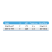 图片 NIETZ 800 CONCRETE DIAMOND CUTTER 7IN