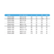 图片 NIETZ JIS METRIC M2 HIGH SPEED STEEL POINTED FLUTED MACHINE/HAND TAP M10.0 X 1.5