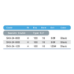 图片 NIETZ FLAP DISC SILICON CARBIDE 4IN 120#