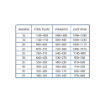 图片 NIETZ LOCATION PIN 35MM 7.99X91MM (L) 5FSP0835