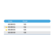 Picture of NIETZ ECO STEEL WIRE BRUSH 106