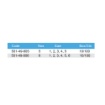 Picture of NIETZ SCREW EXTRACTOR SET 6#