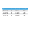 图片 NIETZ 200# SCREW DRIVER PHIL (CRMO) 5X200MM 6IN