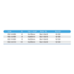 图片 NIETZ SLOT 1.0 DUAL GRIP POUND SCREW DRIVER 6X200