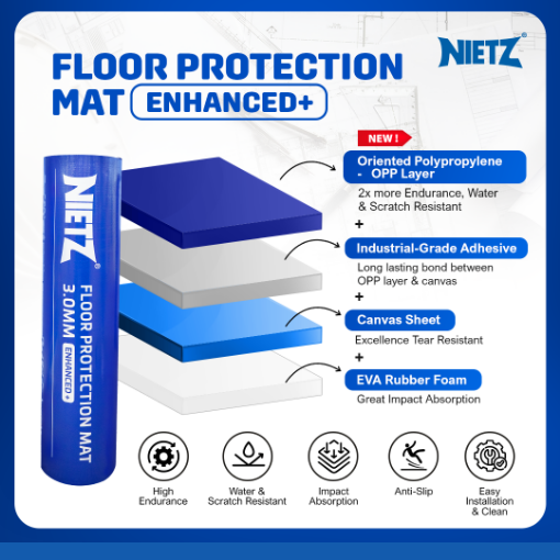图片 (NEW) NIETZ FLOOR PROTECTION MAT ENHANCED 3.0MMX1X10M