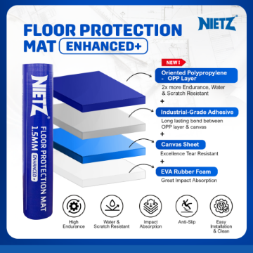 Picture of (NEW) NIETZ FLOOR PROTECTION MAT ENHANCED 1.5MMX1X20M