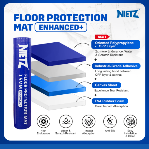 Picture of (NEW) NIETZ FLOOR PROTECTION MAT ENHANCED 1.5MMX1X20M